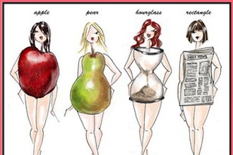 What's Your Body Type? Now Dress For It!